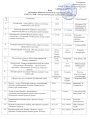 План Месячника оборонно-массовой работы