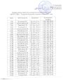 График рейдов на водоем на ИЮНЬ 2023 года