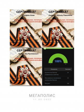 В день юного героя - антифашиста